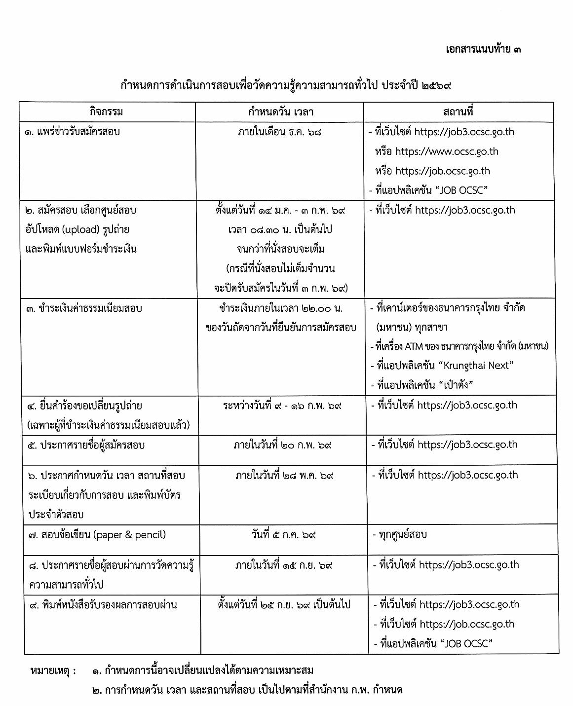 ปฏิทินสอบ กพ 2569 ระบบกระดาษ 4