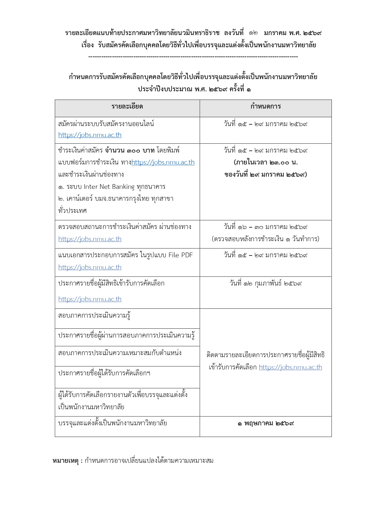 รายละเอียดตำแหน่งงาน ม.นวมินทราธิราช 2