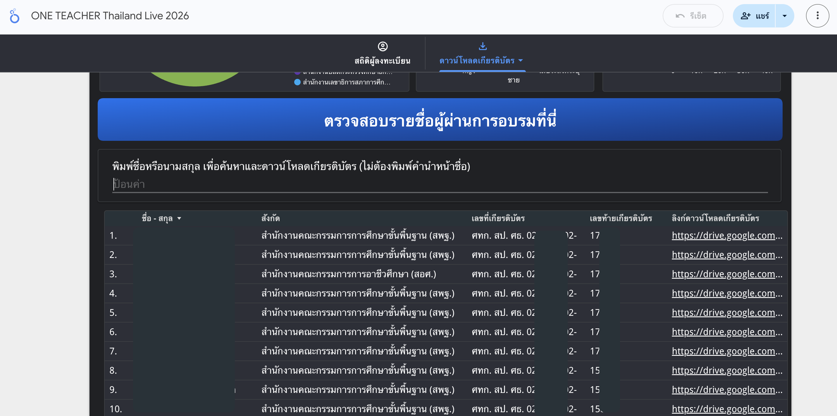 ภาพบรรยากาศการอบรม ONE TEACHER