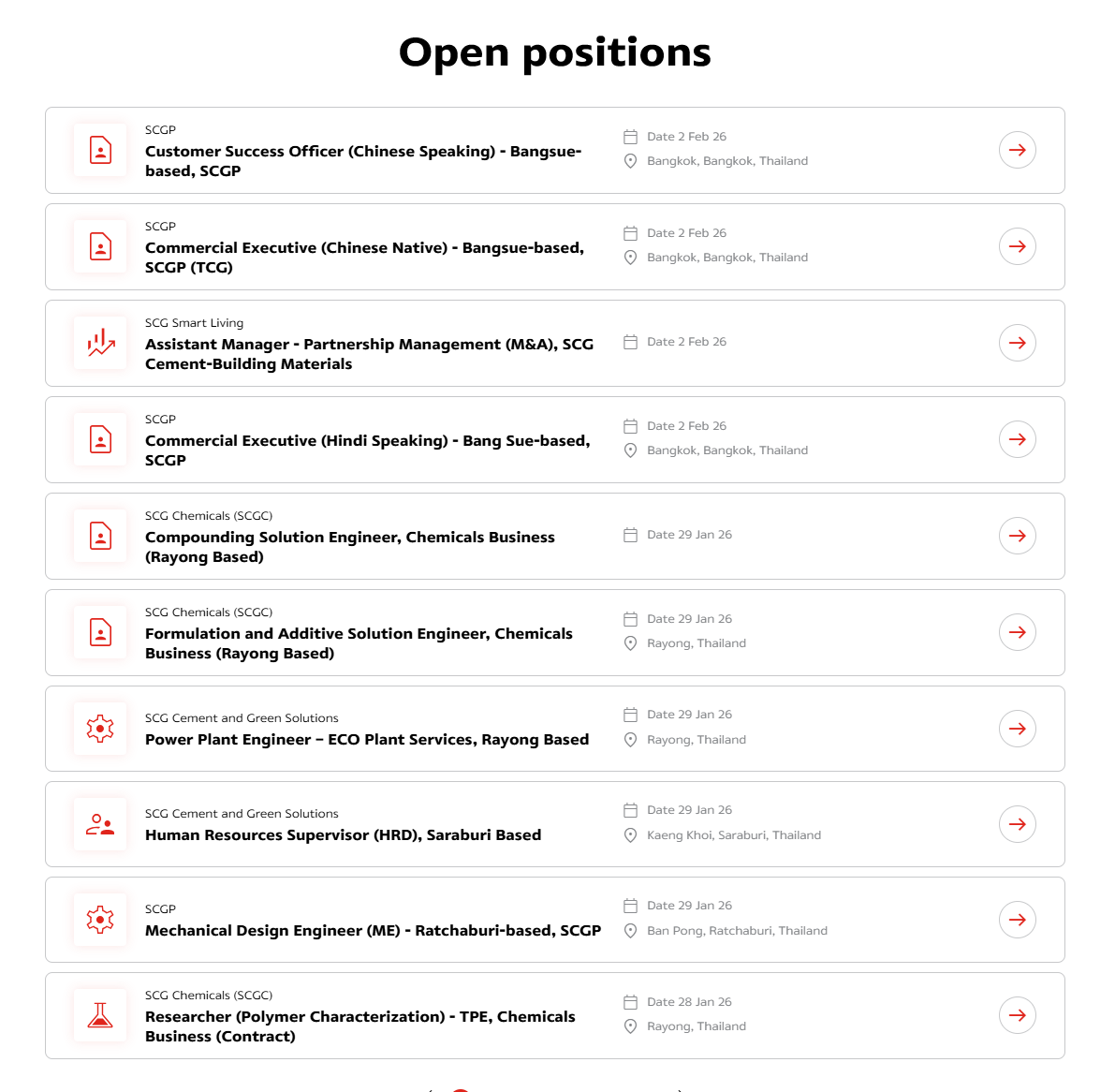 ค้นหาตำแหน่งงาน SCG