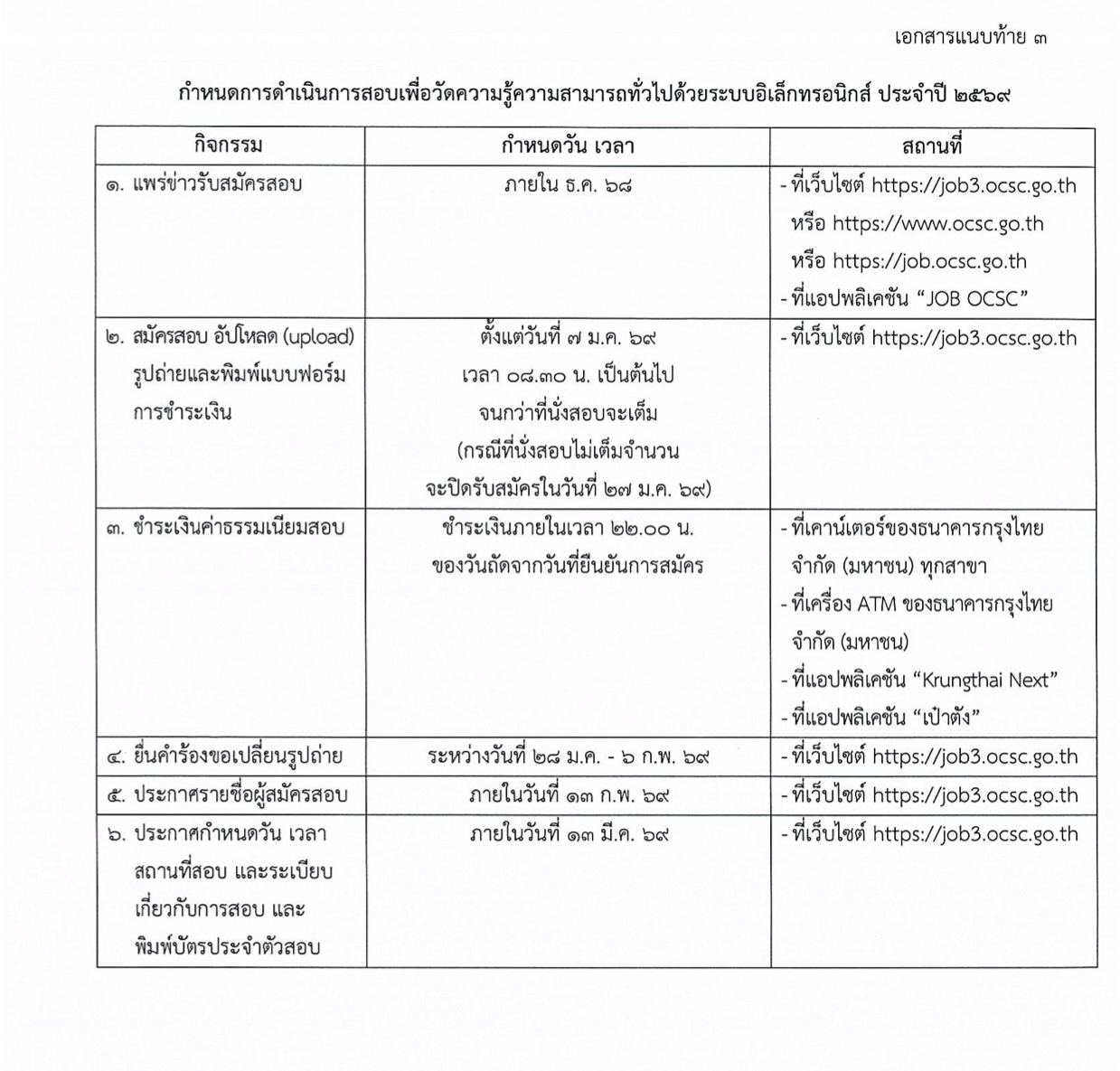 กำหนดการดำเนินการสอบเพื่อวัดความรู้ความสามารถทั่วไป ประจำปี 2569 หน้าที่ 1
