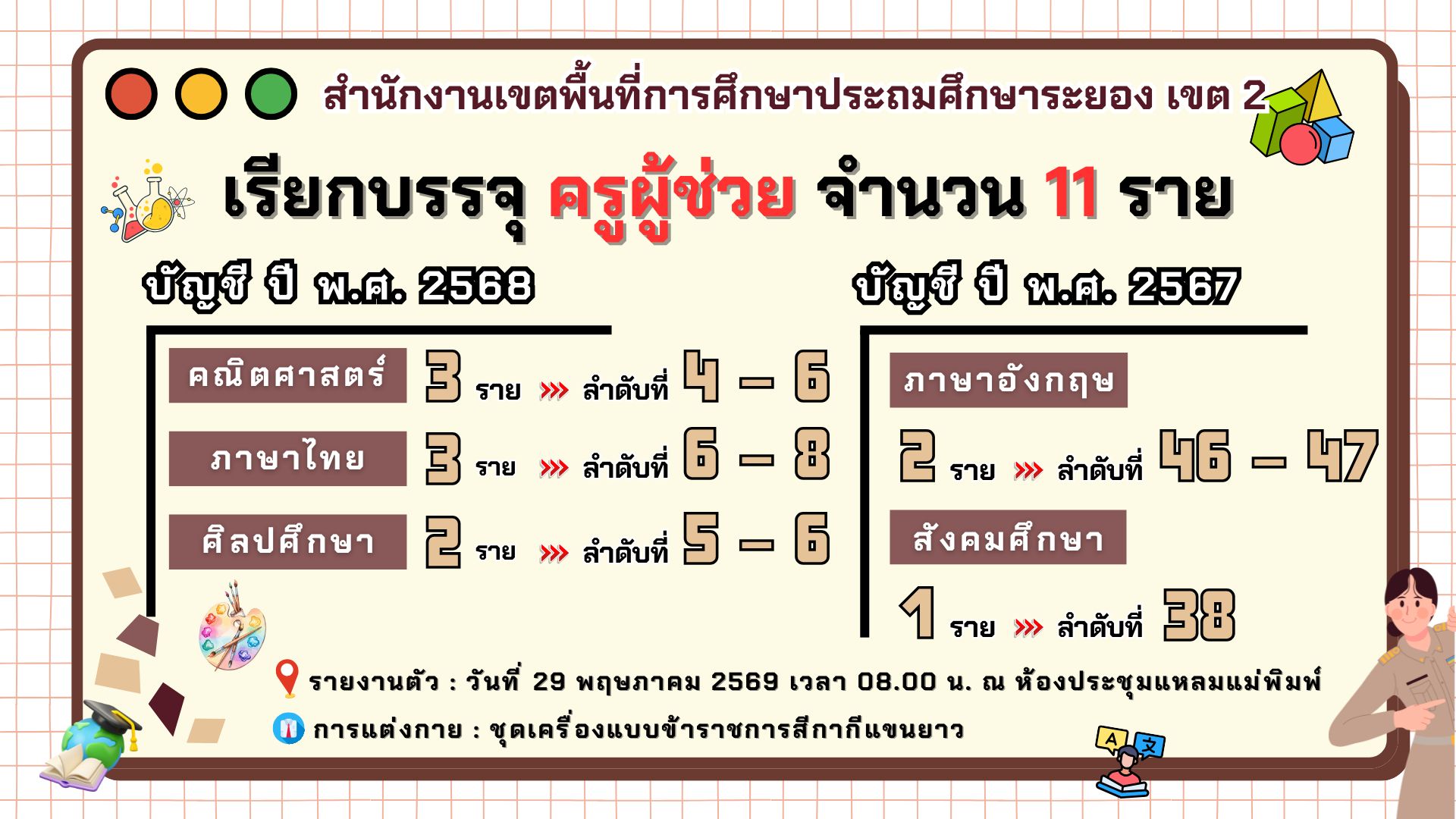 ประกาศเรียกบรรจุครูผู้ช่วย สพป.ระยอง เขต 2